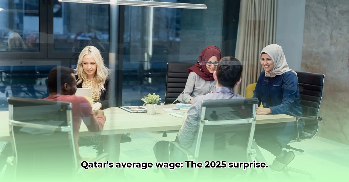 average-wage-in-qatar
